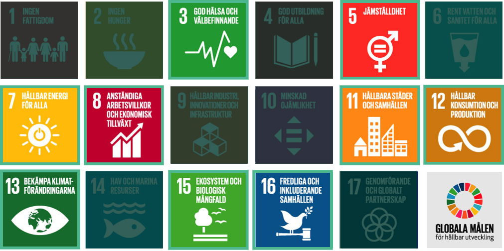 globala-hallbarhetsmal.png